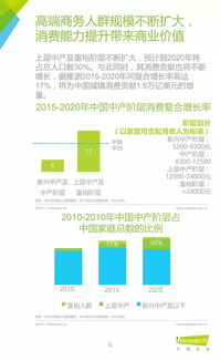 2017年中国高端商务人群APP使用习惯盘点白皮书