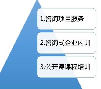 广州市明睿企业管理咨询 助力企业高效发展的专业伙伴